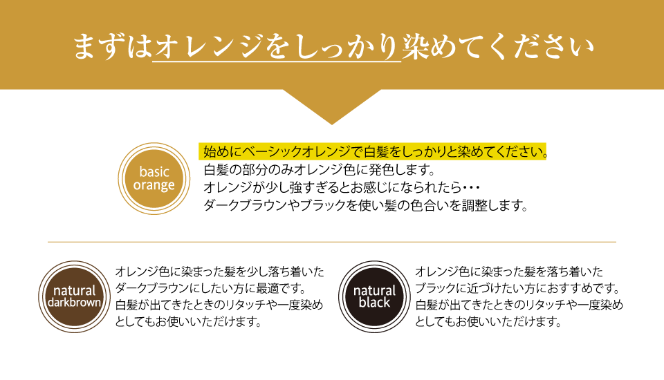 まずはオレンジをしっかり染めてください